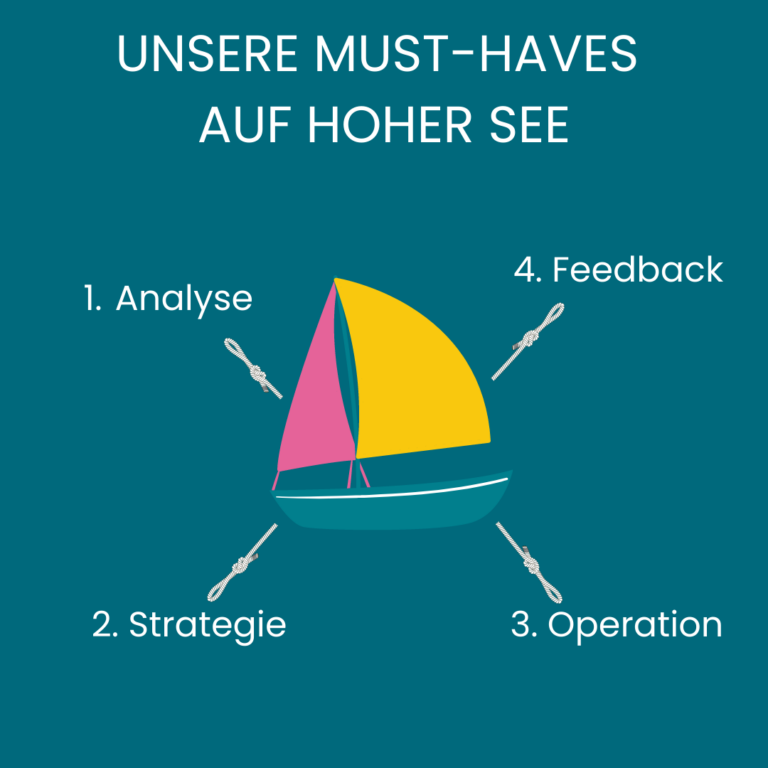 Unsere 5 Musst-Haves auf hoher See