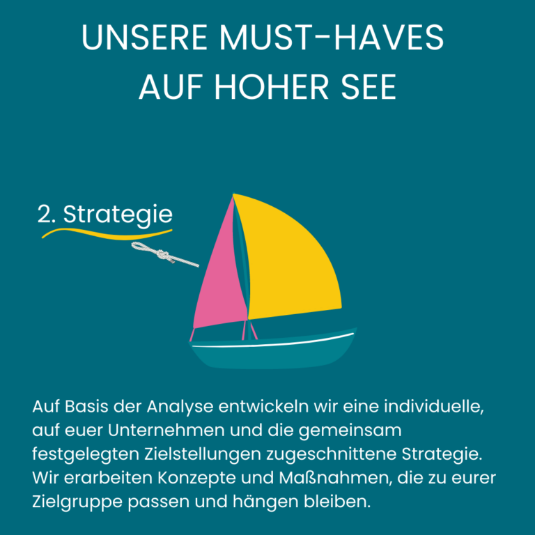 Strategie - Gemeinsam entwickeln wir eine Strategie die zu euch passt